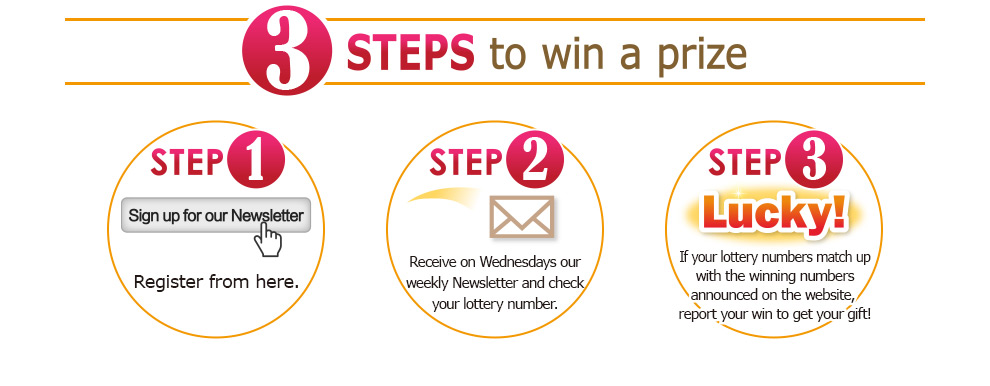 3 STEPS to win a prize